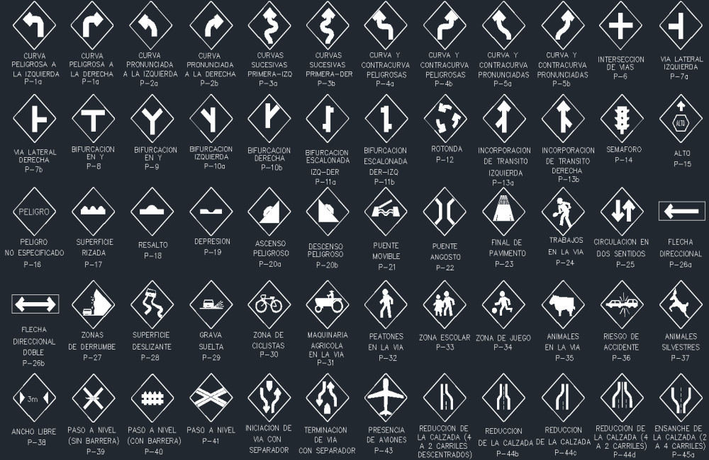 دانلود فایل DWG علائم هشدار دهنده پیشگیرانه (Preventive Warning Signs DWG) برای AutoCAD